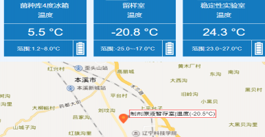 制药企业案例-格瑞仕特生物
